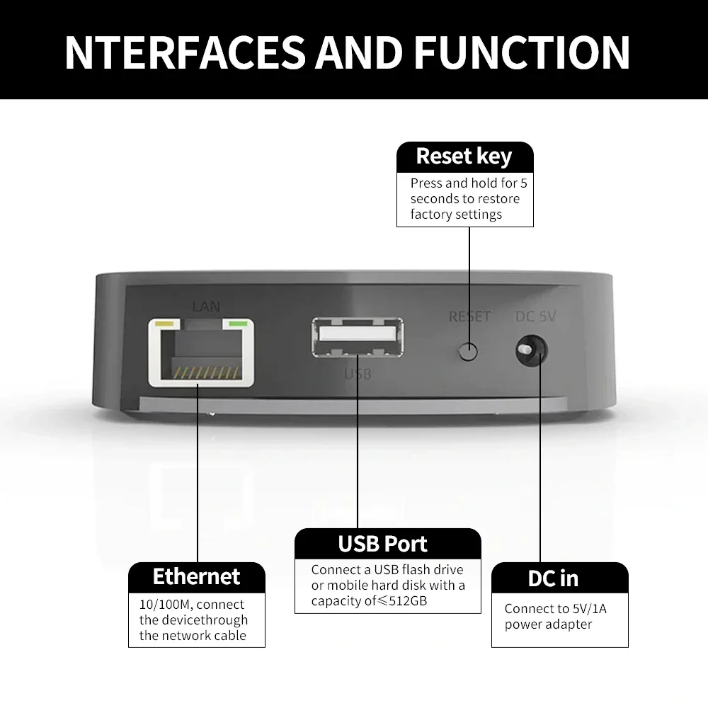 Audio Music Network - Perangkat Berbagi Musik USB Audiocast uNET