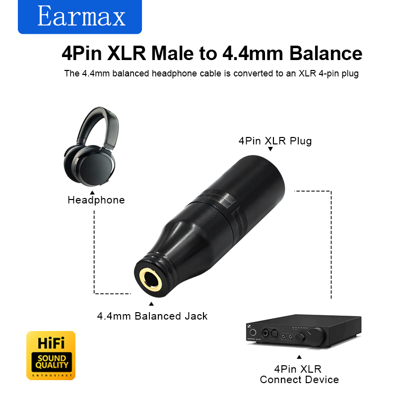 Audio Music Play - Adaptor Xlr-4 Male ke 4.4mm Female