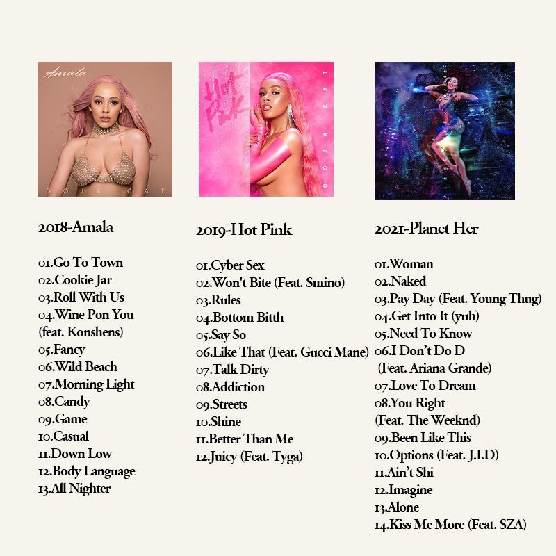 Koleksi Album Musik Doja Cat 6 - Audio Music Cd ulasan dan harga