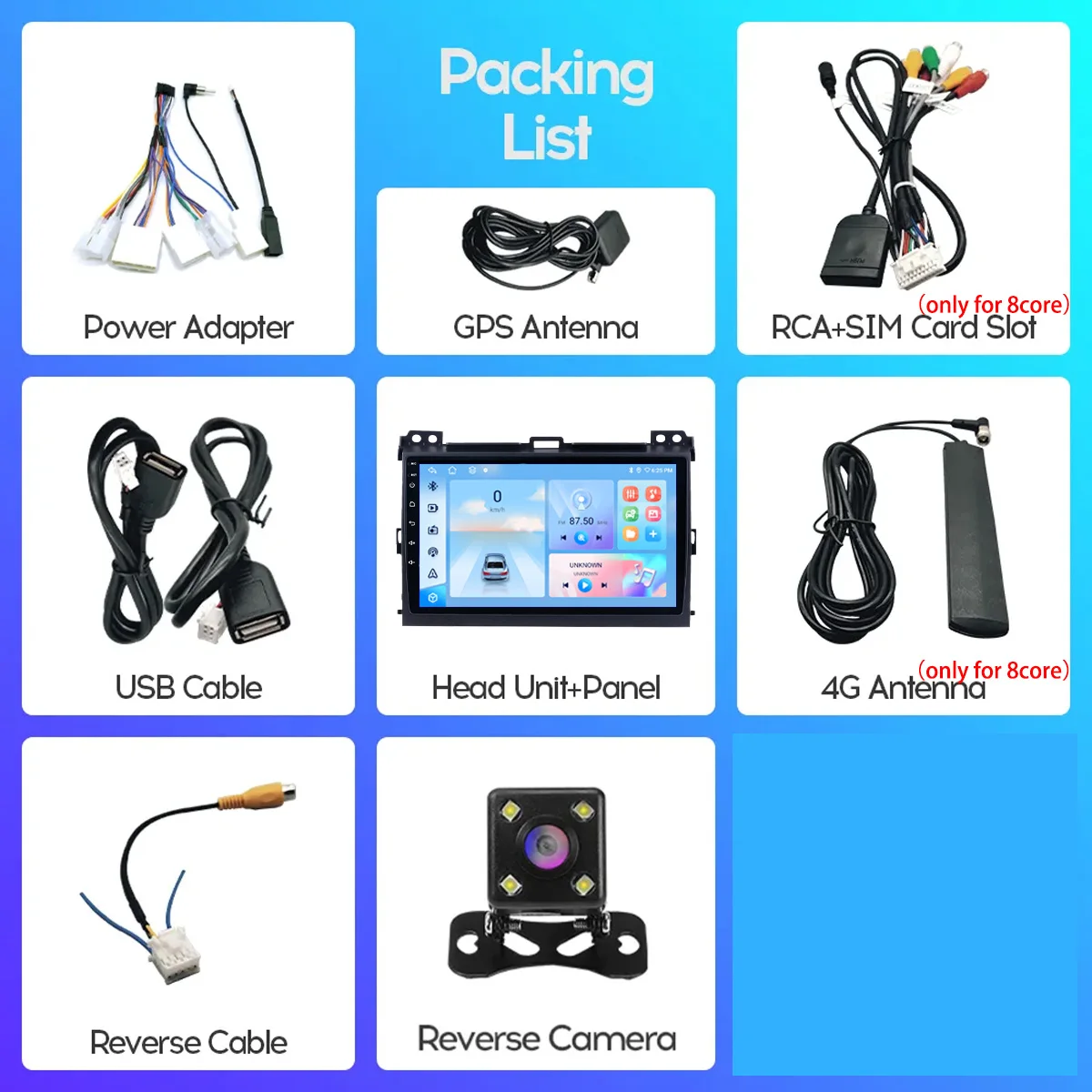 8Core Android 14 8G + 128G unt - Audio Music Hindi ulasan dan harga