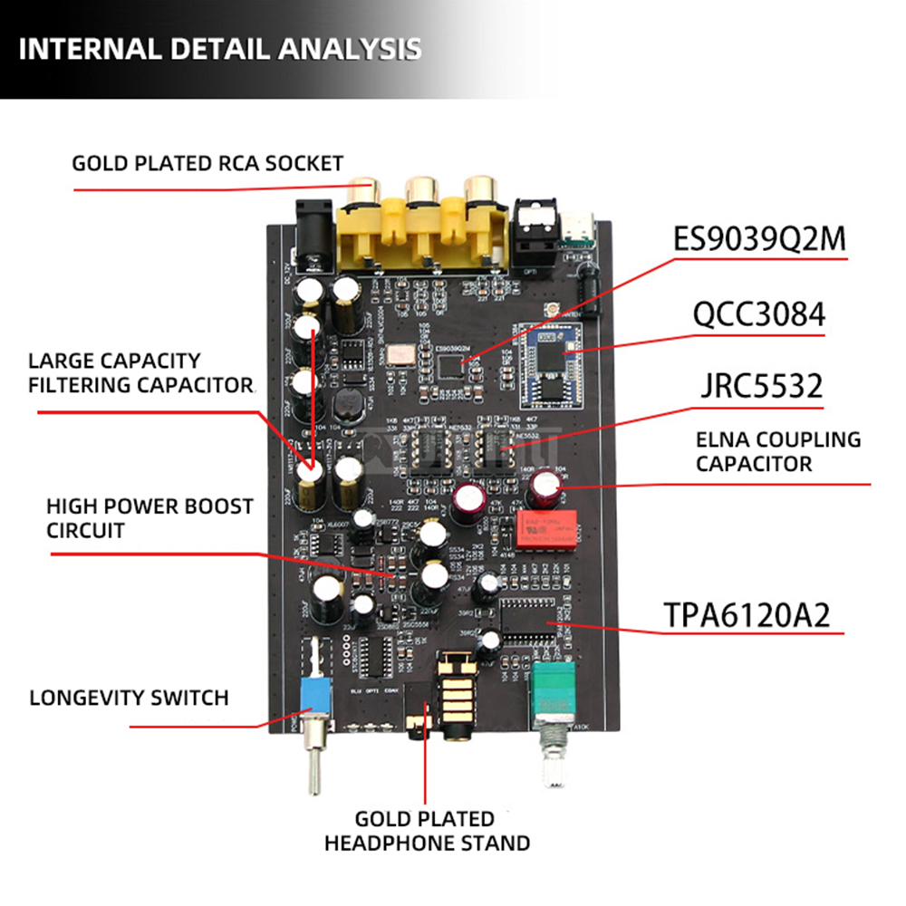Bluetooth: Kombinasi DAC USB B - Headphone Amplifier Dac ulasan dan harga