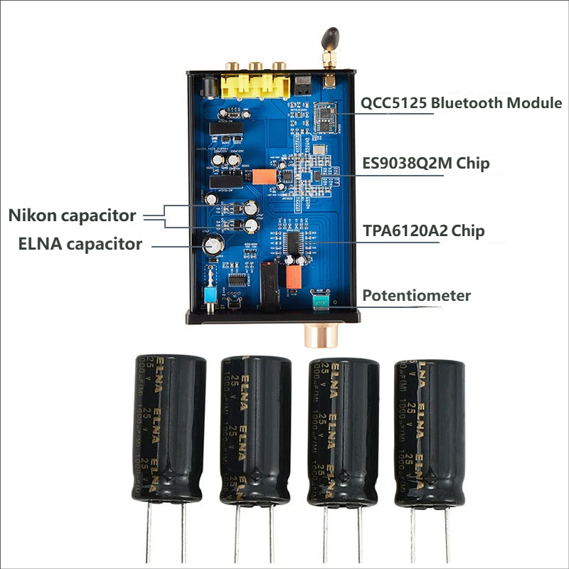 YJCO A938 DAC Hifi Headphone A - Headphone Amplifier Dac ulasan dan harga
